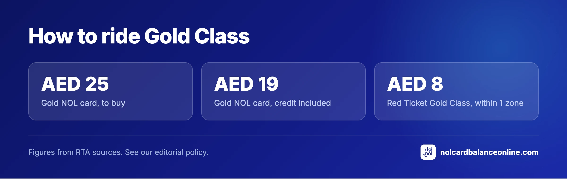 How to ride Gold Class