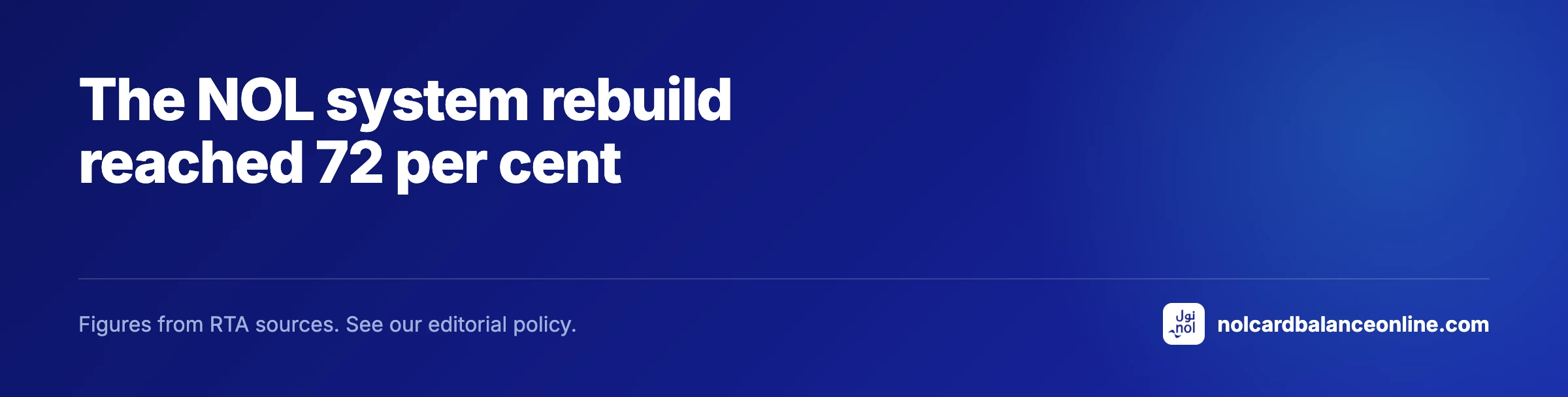The NOL system rebuild reached 72 per cent
