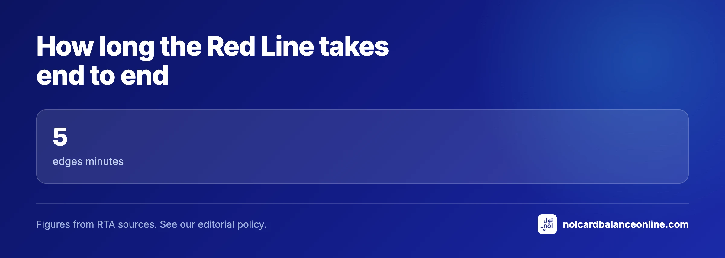 How long the Red Line takes end to end